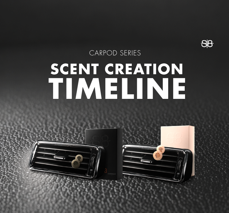 Scent_Creation_Timeline-2_a1b7262f-6b8c-4a19-81e5-f972b6c5efc3